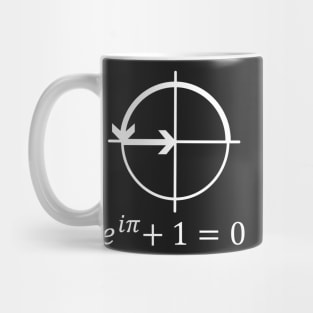 Euler's identity Mug